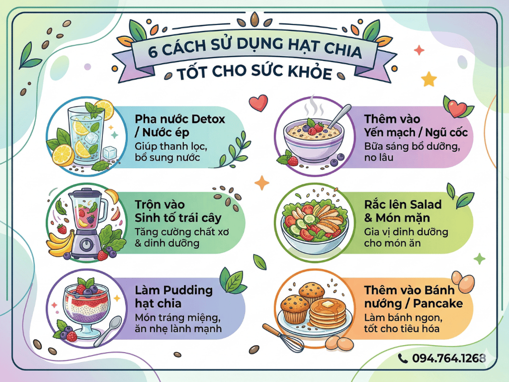 Cac cach su dung hat chia huu co