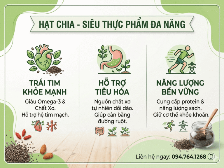 Mua hạt chia ở đâu đảm bảo? Cách chọn mua hạt chia chất lượng! Mua hat chia o dau