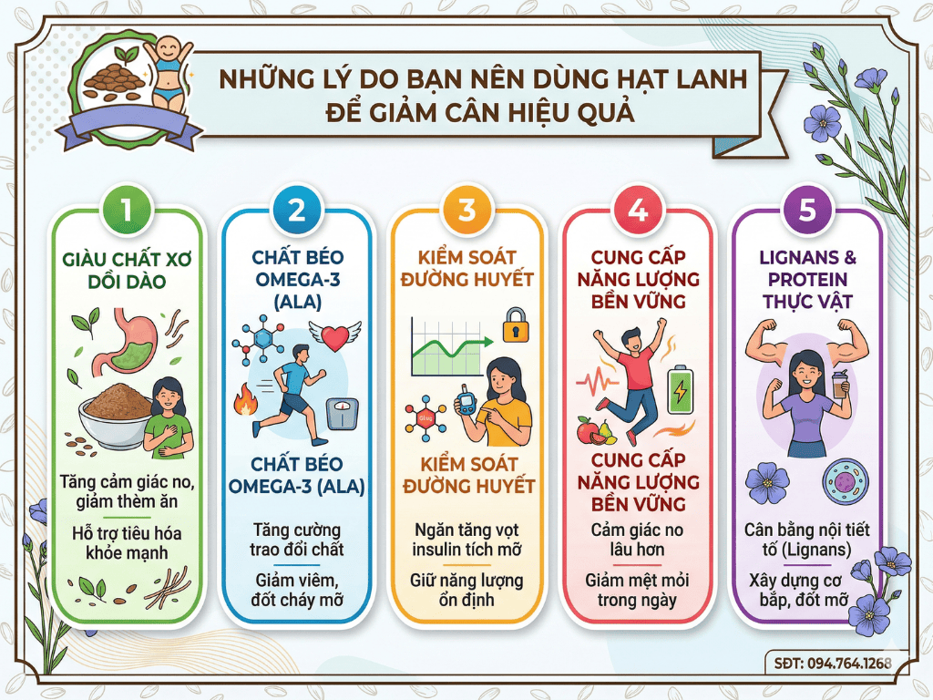 Nhung ly do ban nen dung hat lanh giam can tu nhien